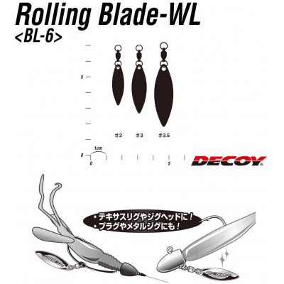 Decoy Rolling Blade BL-65