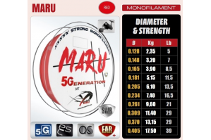 Yuki Maru 5Generation 2