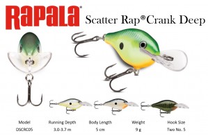 Rapala Scatter Rap Crank Deep