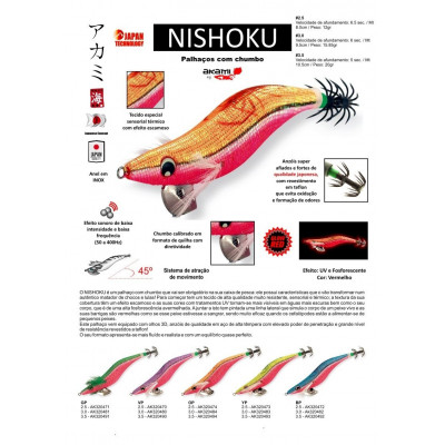 Akami Nishoku