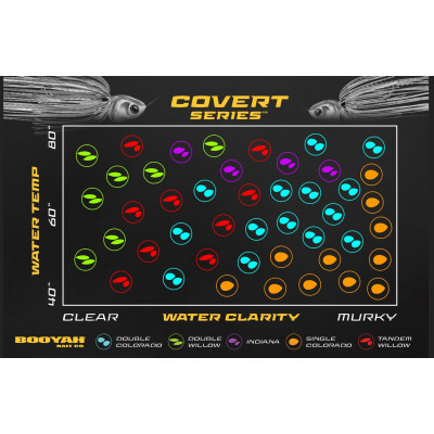 Booyah Covert Series