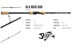GLoomis GLX BASS DropShot... 2