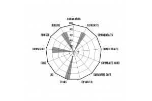 Herakles Premium Limited... 2