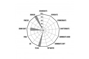 Herakles Premium Limited... 2