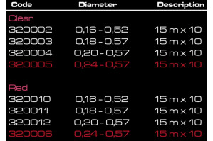 Cinnetic Surf Tapered... 2