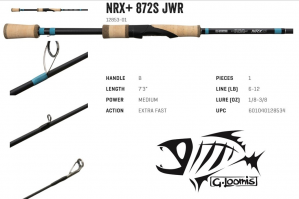 GLoomis NRX+ Jig & Worm... 2