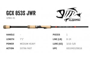 GLoomis GCX Jig & Worm 853S... 2