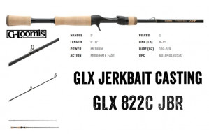Gloomis GLX BASS Jerkbait... 2