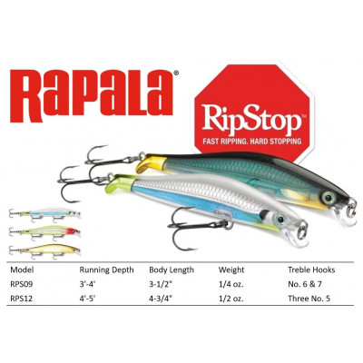 Rapala RipStop