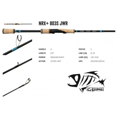 GLoomis NRX+ Jig & Worm 803S JWR